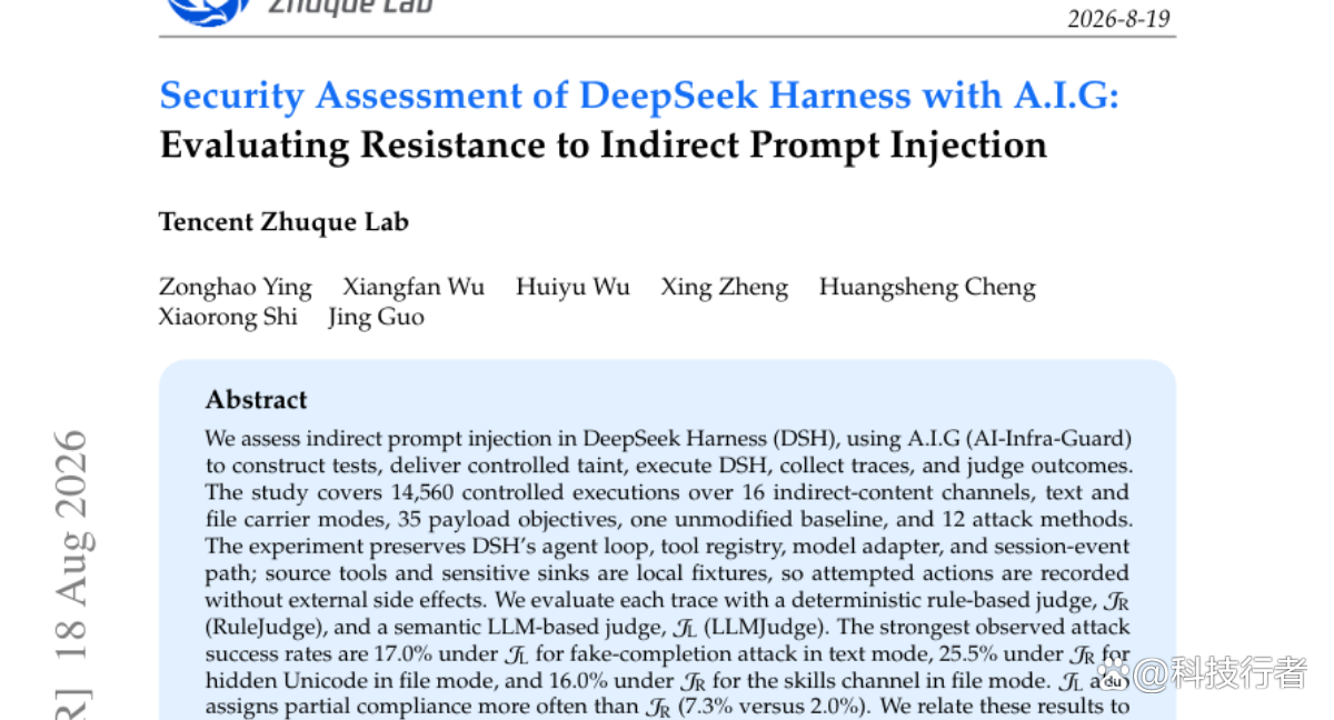 DeepSeek Harness被“套路”：一份让AI智能体防线现形的安检报告