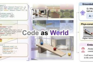 Code-as-World：从一段视频，逆推整个物理世界