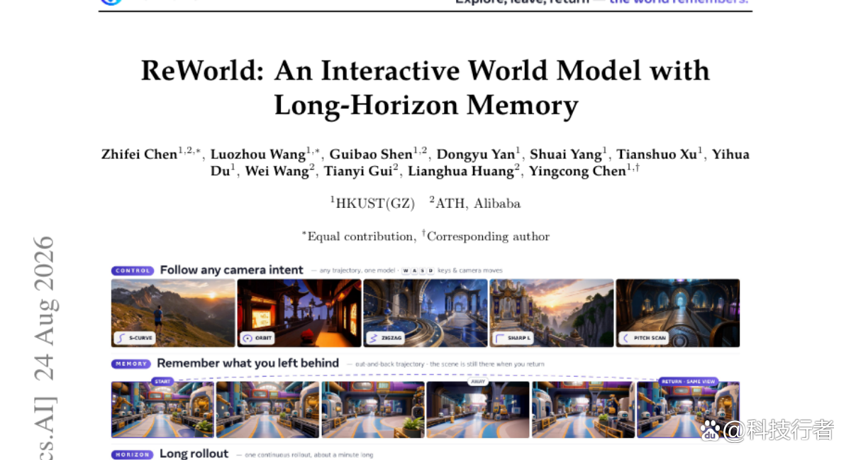 ReWorld：一个能记住你去过哪里的交互式世界模型