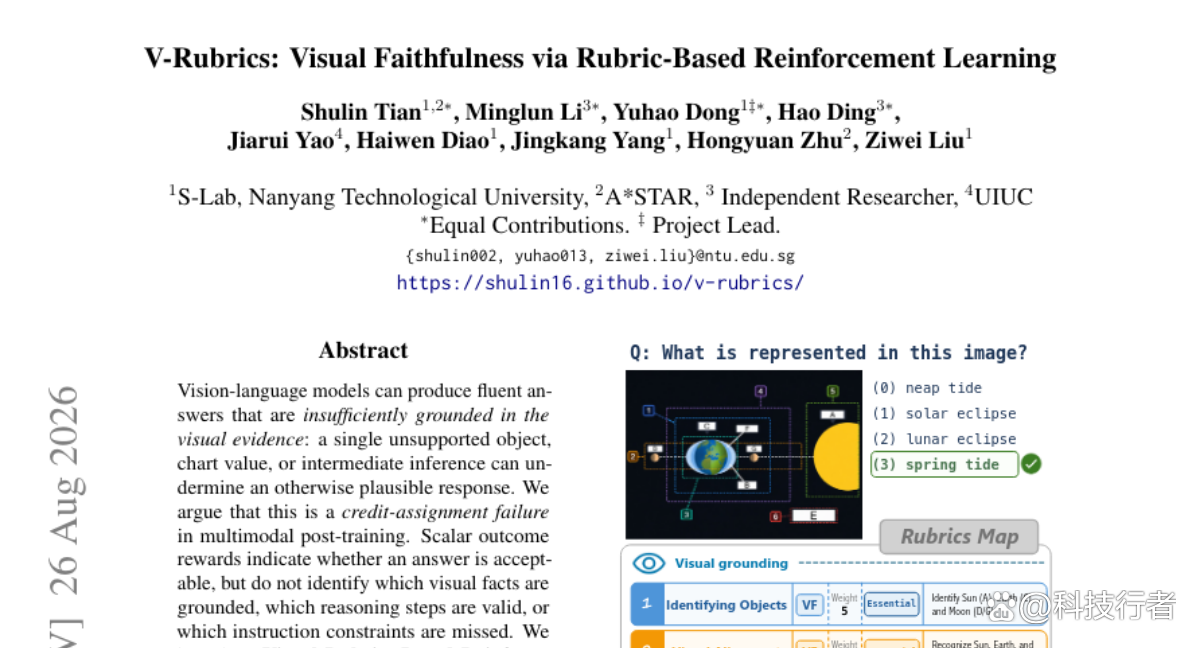 V-Rubrics：当AI看图说话时，如何知道它哪句话在瞎编？
