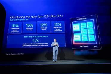 Arm Everywhere又上新了，这次不只是一颗CPU