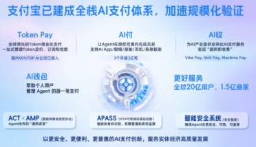 机器狗替你“打酱油”：支付宝首推“AI 付·具身智能”