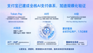 支付宝AI支付产品体系再进化，新推AI钱包智能体及三大“AI收”能力