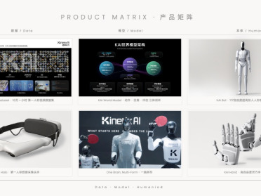 惊艳WAIC、WRC和WHRG，超维动力完成超5亿天使+轮系列融资