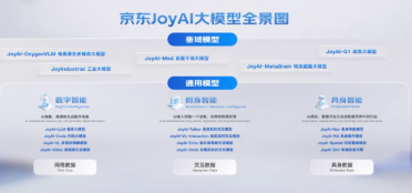 京东在 JDD 上甩出可交互视听世界模型：EchoWM 开源，长视频生成同步冲到 10 分钟以上