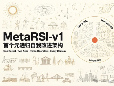 AI开始改进“改进自己的方法”，RSI进入平方时代丨MetaRSI