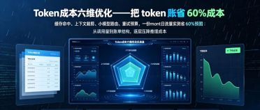 模型没涨价，账单先翻了一倍——把 trace 里那堆 token 计数乘上单价，最烧钱的那条链自己就浮出来了