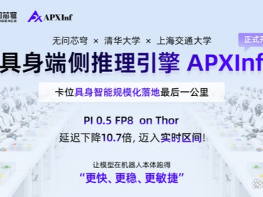 无问芯穹联合清华、上交正式开源具身端侧推理引擎APXInf，Pi 0.5性能SOTA
