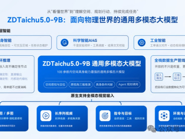 刚刚，中国队9B「全能王」开源登场！横扫8项全球通用第一