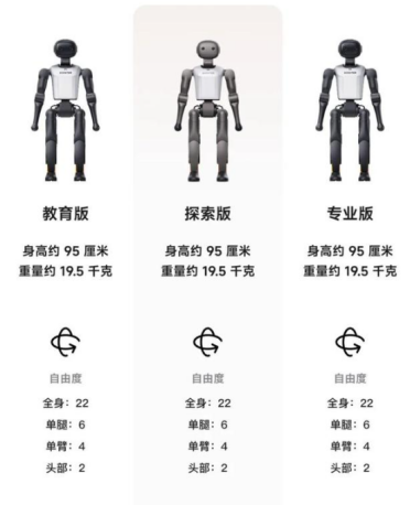 加速进化人形机器人Booster K1 探索版开售 京东标价38999 元