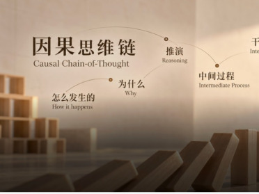 把「因果思维链」焊进世界模型，它凭什么登顶？