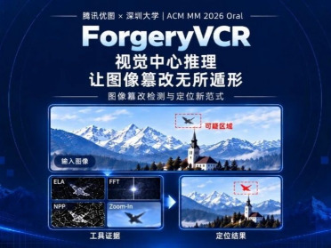 ACM Multimedia 2026 Oral｜从「转述痕迹」到「看见证据」：ForgeryVCR用视觉中心推理重塑图像取证范式