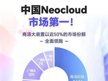 中国Neocloud市场第一！商汤大装置全面领跑