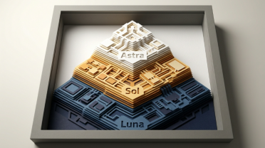 OpenAI推出GPT-6 Sol和Luna，成本更低错误更少