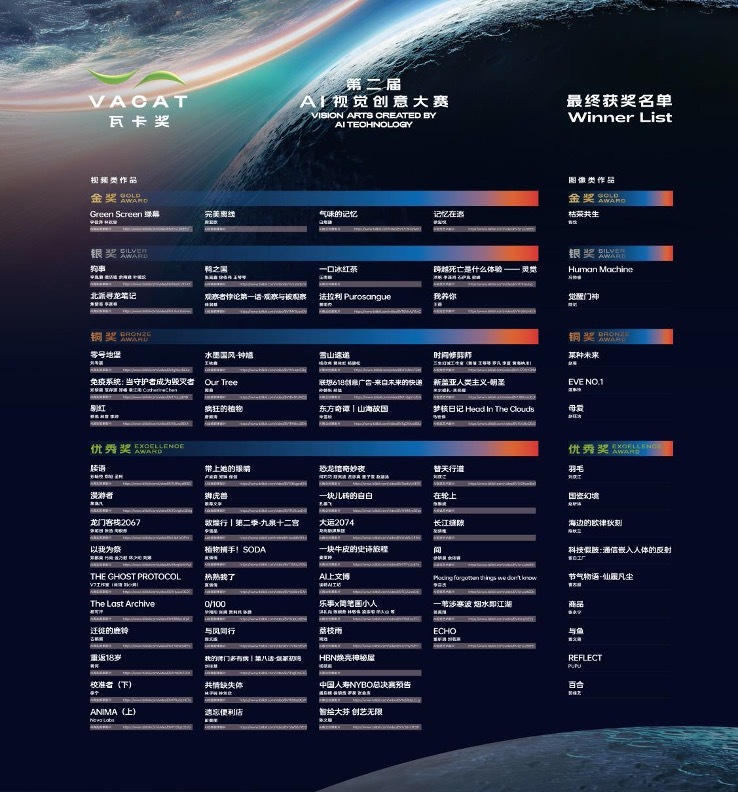 2025第二届瓦卡奖AI视觉创意大赛完整获奖名单 2025第二届瓦卡奖AI视觉创意大赛完整获奖名单