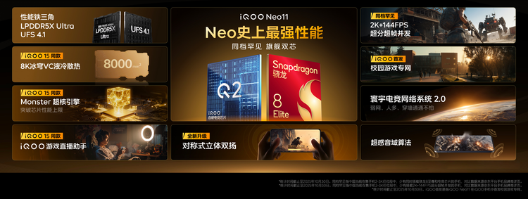 图源:vivo 图源:vivo