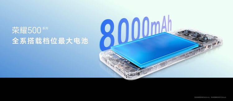 图源:荣耀 图源:荣耀